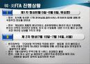 한국의 FTA(미국.유럽.칠레등) 10페이지