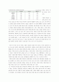 한국 언론은 제 역할을 다 하고 있는가? 2페이지