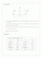 전위선측정, Ohm's Law, Wheatstone-bridge에 의한 미지저항 측정 실험 예비&결과 레포트 A++ 7페이지