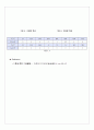 다이오드실험 레포트 입니다. 2페이지