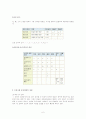 우리나라문자체계의 장단점 2페이지