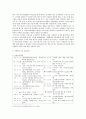 「NIMBY를 PIMFY로」의 구리자원회수시설 2페이지