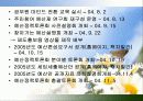 광주광역시북구의 주민예산참여 14페이지