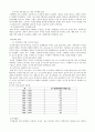 [해외시장조사] 중국 아동복 시장 조사.  5페이지
