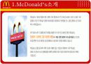 맥도날드 마케팅촉진전략 3페이지