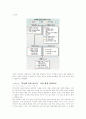 WE Start와 Head Start 4페이지