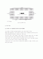 ITS 기술의 개념과 기술 분류 및 향후 발전방향 3페이지