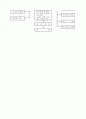 ILM 시공법 - 특징, 시공흐름 (Incremental Launching Method) 4페이지