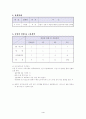 사업 계획서 - 맞춤 패션 코디 사업 4페이지