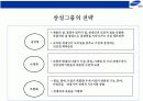 삼성그룹의 전략경영 4페이지