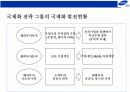 삼성그룹의 전략경영 9페이지