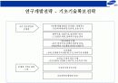 삼성그룹의 전략경영 18페이지