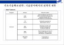 삼성그룹의 전략경영 25페이지