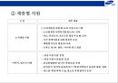 삼성그룹의 전략경영 29페이지