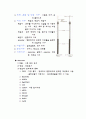 배지조제실험보고서 5페이지