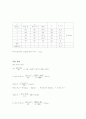 [물리실험] 3장 빛지레를 이용한 물체의 두께 측정 2페이지