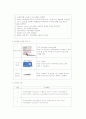[치위생] 치은성형술 Gingivoplasty 2페이지