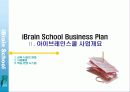 (사업계획서)신규 교육브랜드 런칭 사업계획서 12페이지