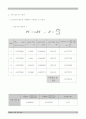 기체상수 R의 결정 2페이지
