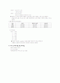 CAOD 케이스 자료 13페이지