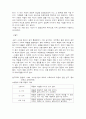 중증질환  34페이지