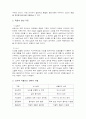 중증질환  44페이지