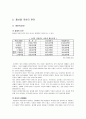 노령화와 출산율 2페이지