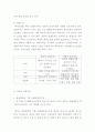 [법학과 - 민법총칙]16-A 태아의 권리능력에 대하여 논하시오. 2페이지