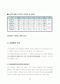 플레시 메모리 사업계획서 26페이지