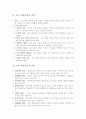 파블로브와 스키너, 손다이크의 학습이론을 비교 설명 및 교수이론의 특징 24페이지