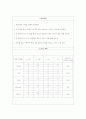 물리실험 결과리포트 6. 휘스톤 브릿지 2페이지