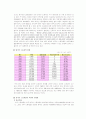 다문화가족 5페이지