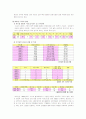 다문화가족 8페이지