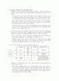 새로운 임금관리제도 도입방안 5페이지