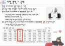 [브랜드마케팅]한국시장 진출을 위한 닌텐도 'Wii' 크리에이티브전략 기획서(A+리포트) 5페이지