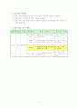 체조학습지도안 2페이지