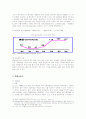 아르셀로미탈의 핵심역량과 글로벌경영전략 7페이지