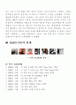 정지훈 비 의 기획력 분석 7페이지
