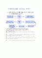 신체육 발전과 평가 2페이지