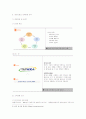 [경마산업]레저시장의 고객성향 조사을 통한 마사회의 마케팅 전략 5페이지