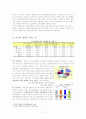 사교육의 실태와 대책 -사교육 개념과 역사, 해결방안 2페이지