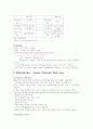 미샤(MISSHA)의 성공원인 분석  4페이지