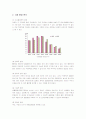 락앤락(Lock&Lock)의 국제마케팅 전략과 성공요인 4페이지