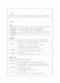 부갑상선기능항진증 2페이지
