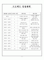 대한통운 배송분류 시스템  7페이지