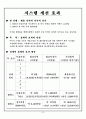 대한통운 배송분류 시스템  24페이지