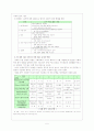 사회과 탐구학습모형과 학습지도안 5페이지