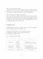  시민단체의 예산감시운동에 관한 보고서 9페이지