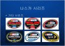 모터스포츠의 꽃 나스카(NASCAR)의 역사와 성장 확장 전략 브랜드 마케팅 케이스 연구 PPT 6페이지