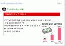 두바이 자유화 현황과 환경 분석 21페이지